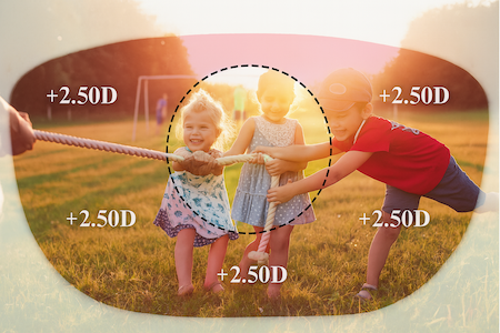 Hercules Myo Junior Lens
